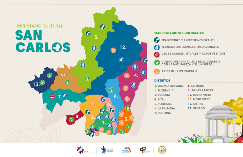 Mapa directorio cultural